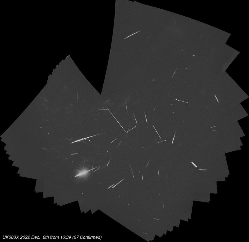 25 Meteors on the night of 6th/7th December 2022
25 meteors were captured during the night between 22:36 on 6th and 06:32 on 7th December 2022. The brightest one was captured by at least twenty Global Meteor Network cameras, and after some data reduction was found to be a December rho Virginid with a maximum absolute magnitude of -5.8 and a lowest visible altitude of about 80kms, at which point it was over Leyburn in the Dales.

Other meteors in this image include 4 November Orionids, 4 Sigma Hydrids, 3 Geminids and 3 psi Ursae Majorids.
