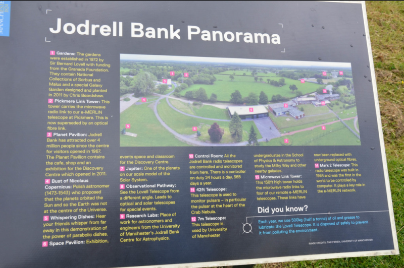 Jodrell Panorama 
Shows the layout of the area, Photo by Mike McRoberts 
Link-words: JodrellBank2013 / UKPlaces
