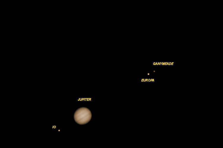 Update Jupiter and moons
