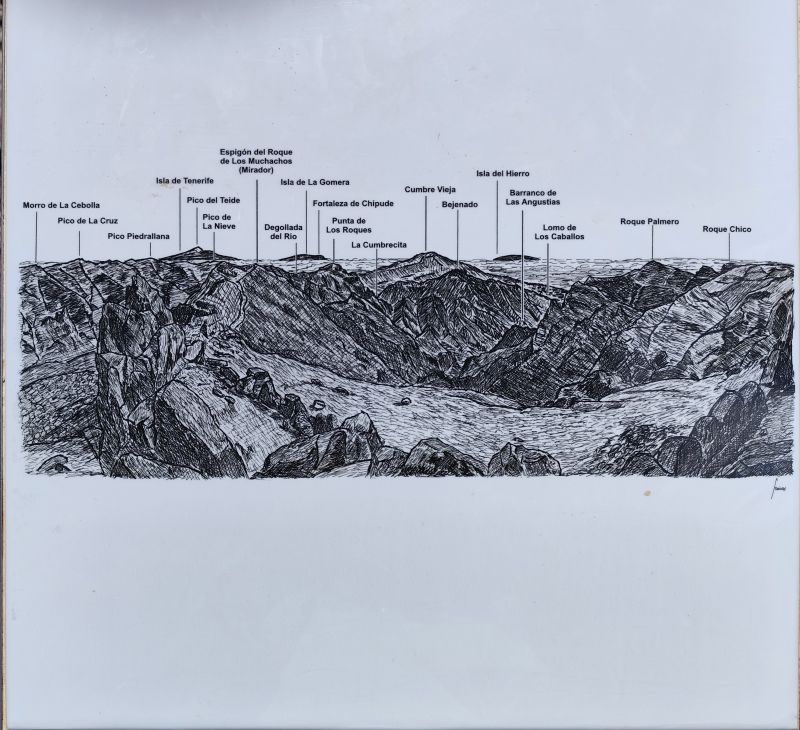 guide to the caldera
Link-words: LaPalma2024